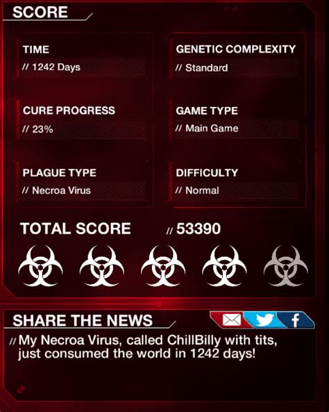 how to win plague|Strategy Guides/Virus .